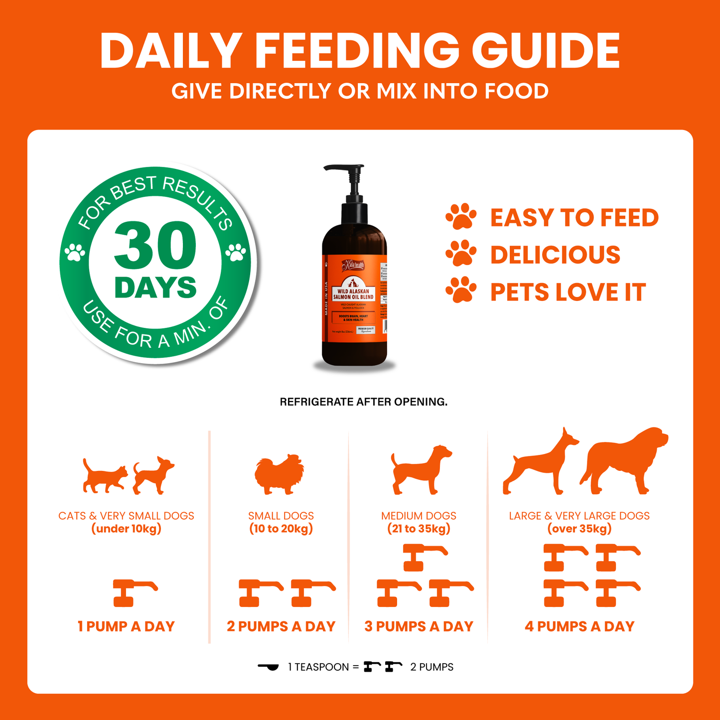 Wild Alaskan Salmon Oil Blend