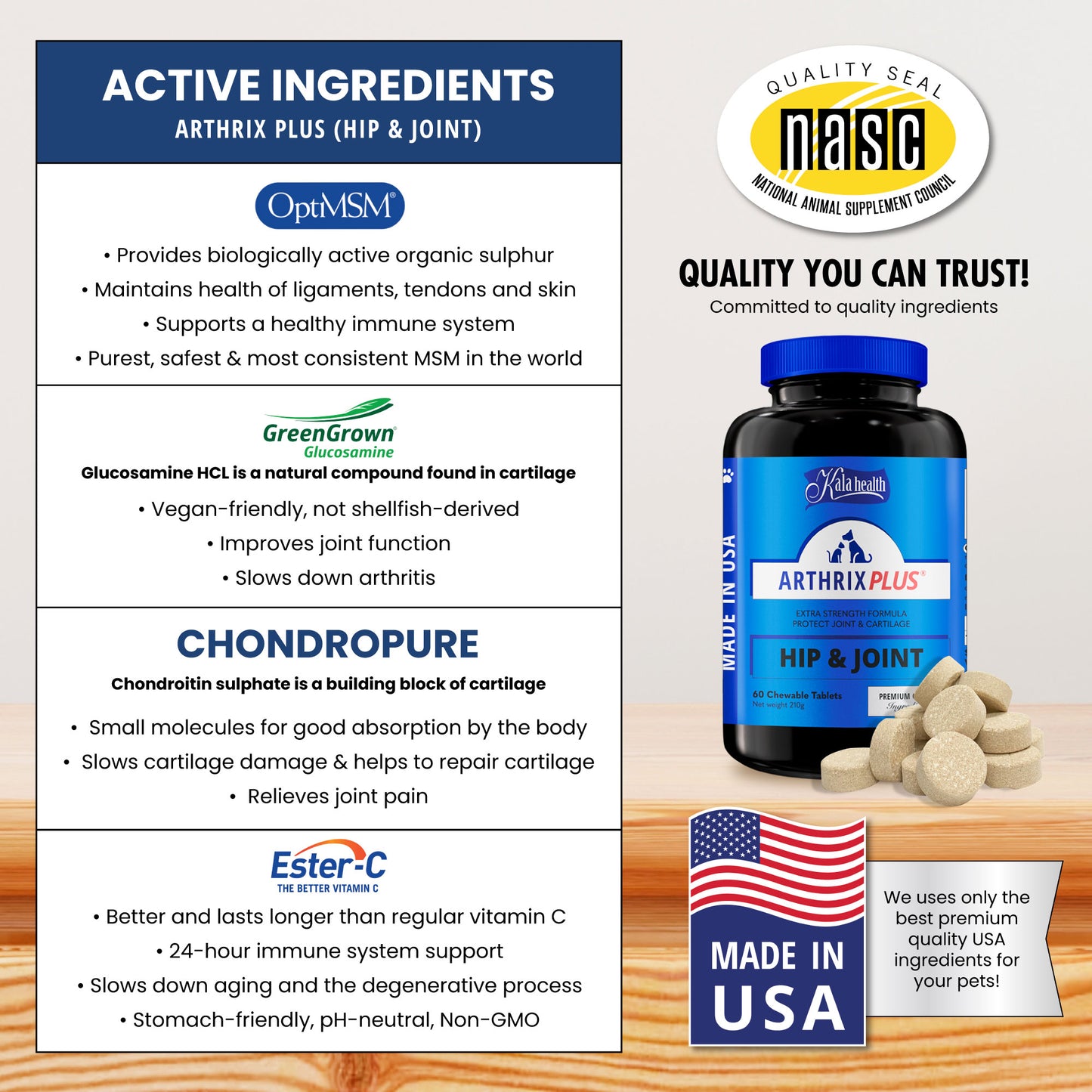 Arthrix Plus®