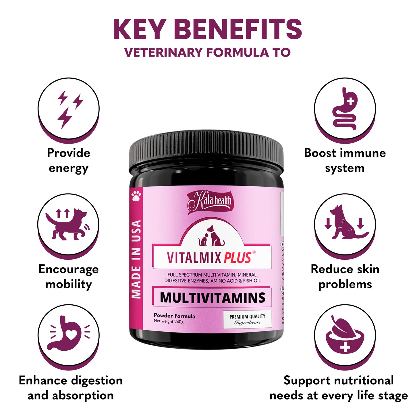 Vitalmix Plus® Powder