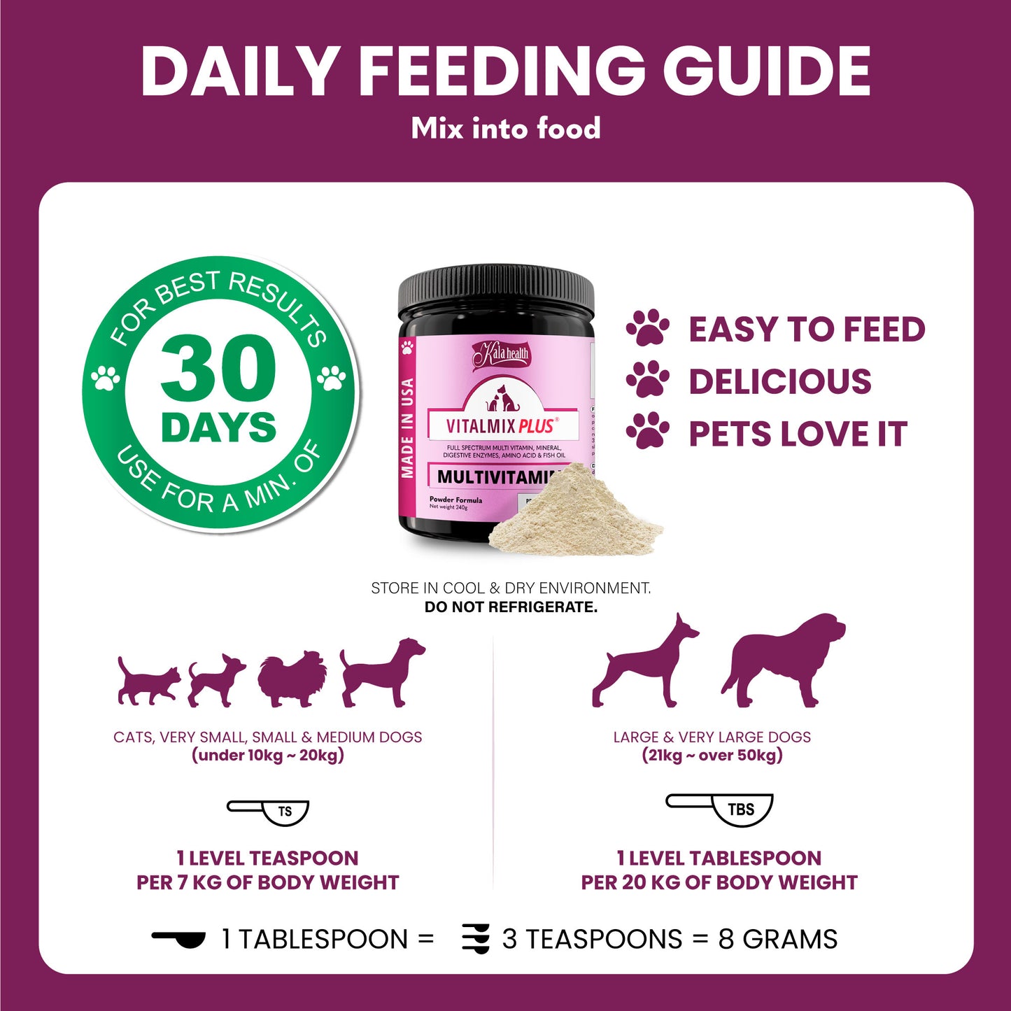 Vitalmix Plus® Powder