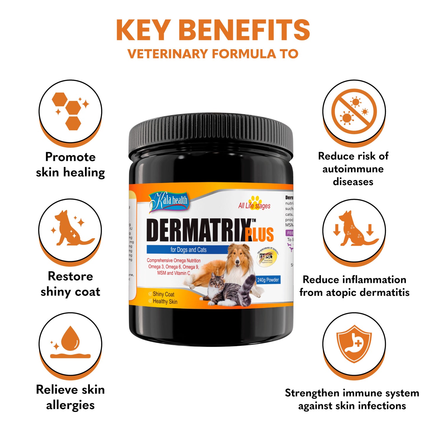 Dermatrix® Plus Powder