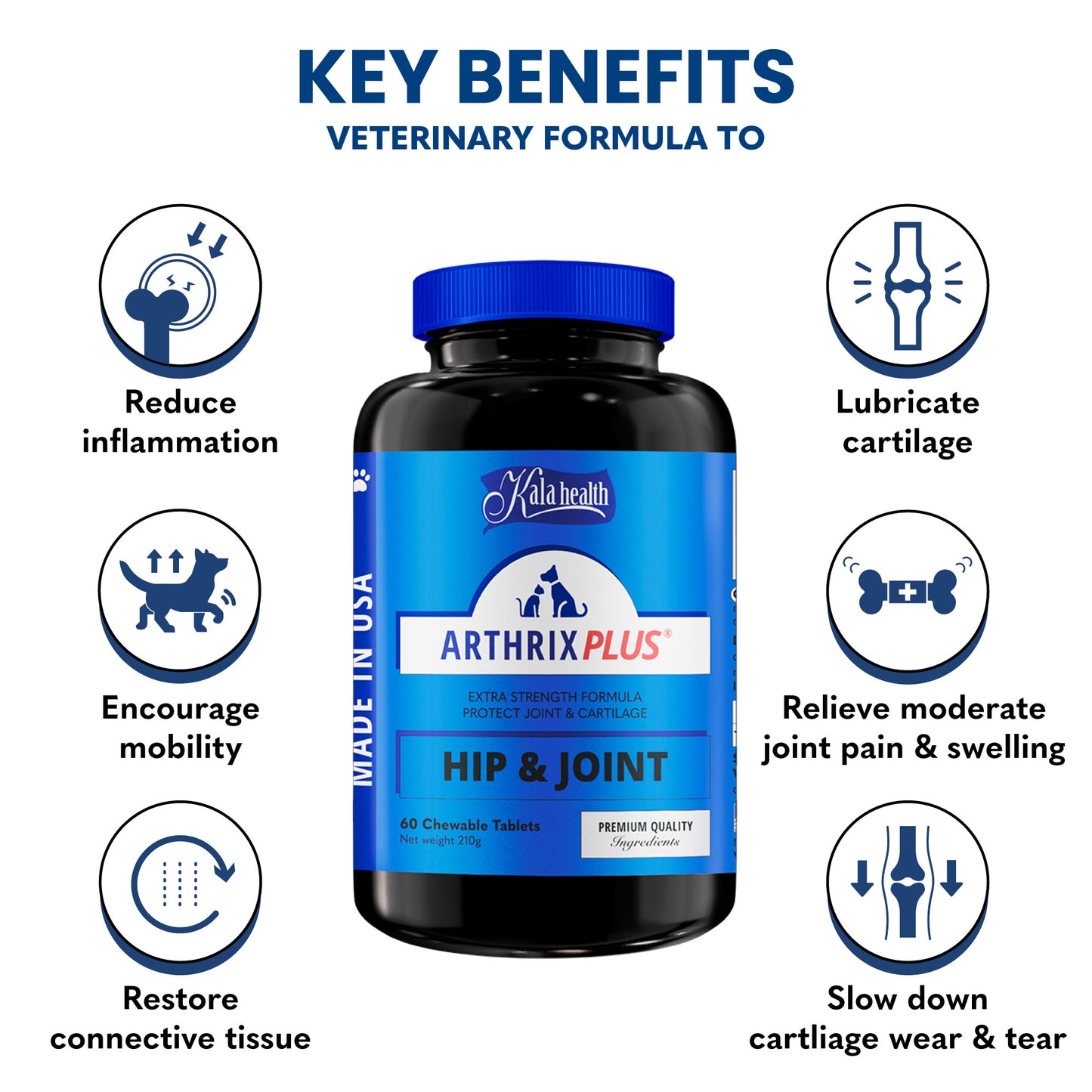 Arthrix Plus®